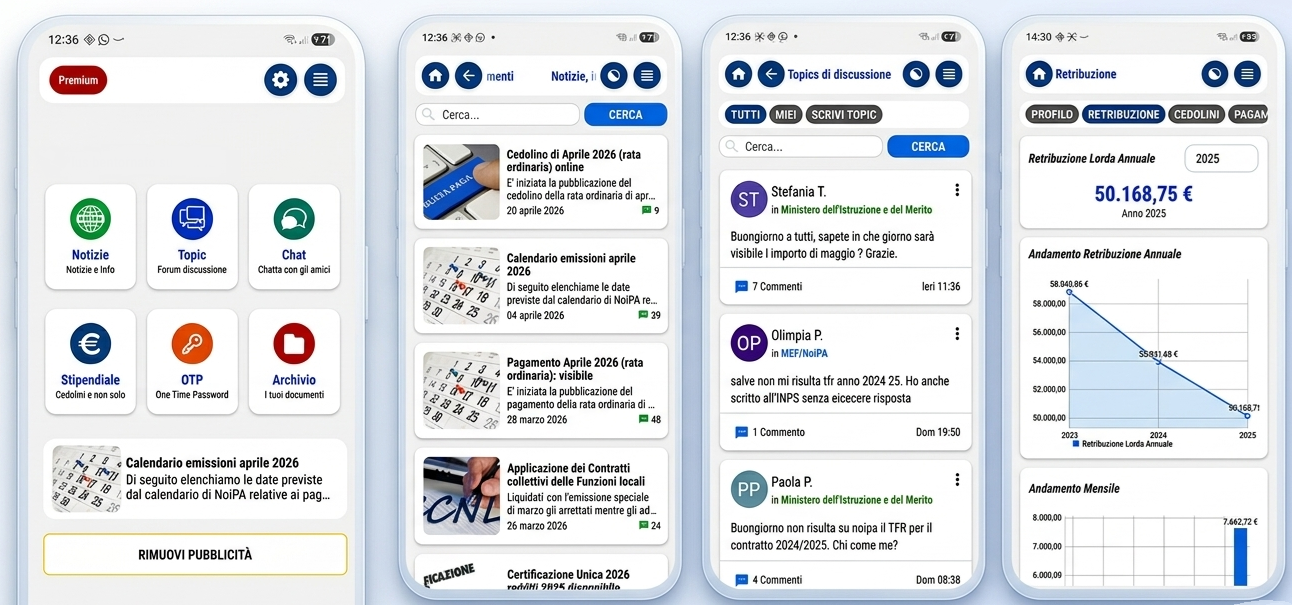 Benvenuti su NoiPlus 15.1: Una Nuova Era!